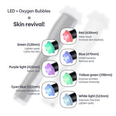 CO2 Oxygen Bubble Pen 5 Gear Vibration Oxygen Bubble Beauty Tool Deep Cleansing Pores Exfoliate LED Photon Skin Care Machine by Home for Health and Beauty