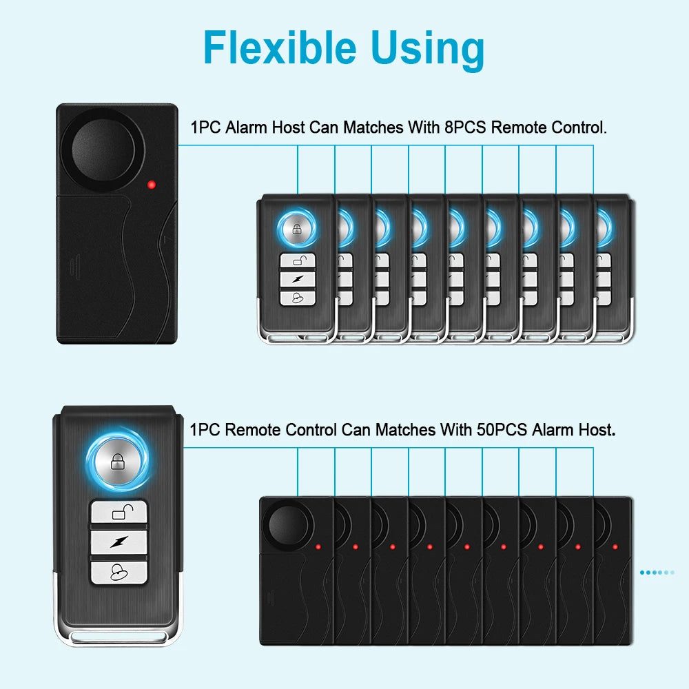 Wireless Vibration Bike Alarm With Remote Control Anti-Theft Alarm 110dB Loud Bike Door Window Alarm Home Safety System by Home for Health and Beauty