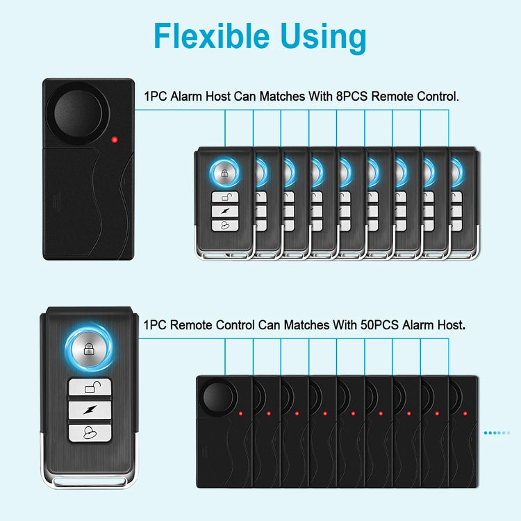 Wireless Vibration Bike Alarm With Remote Control Anti-Theft Alarm 110dB Loud Bike Door Window Alarm Home Safety System by Home for Health and Beauty