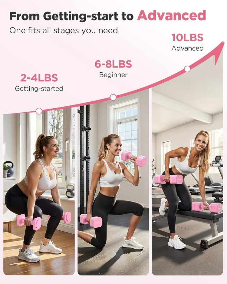 5-in-1 Adjustable Dumbbell Set of 2, 12LBS/20LBS Hand Weights for Women, Men, 1s-Adjust Dual-Stable Dumbbell Set for Women Home Gym & Outdoor by Home for Health and Beauty