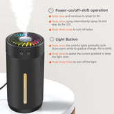 300ml Mini Ultrasonic Humidifier USB with 7 Colors LED Light Dual Mist Modes for Home/Office/Baby Room/Bedroom/Car Travel/Yoga by Home for Health and Beauty