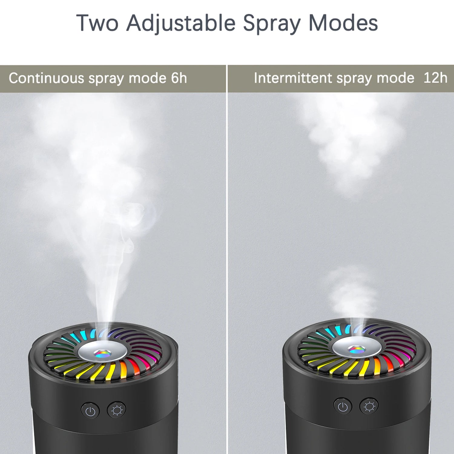 300ml Mini Ultrasonic Humidifier USB with 7 Colors LED Light Dual Mist Modes for Home/Office/Baby Room/Bedroom/Car Travel/Yoga by Home for Health and Beauty