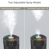 300ml Mini Ultrasonic Humidifier USB with 7 Colors LED Light Dual Mist Modes for Home/Office/Baby Room/Bedroom/Car Travel/Yoga by Home for Health and Beauty