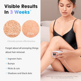 IPL Laser Hair Removal Device for Women Men 45°F Ice-Cooling for Painless & Long-Lasting Results Laser for Full Body Bikini by Home for Health and Beauty