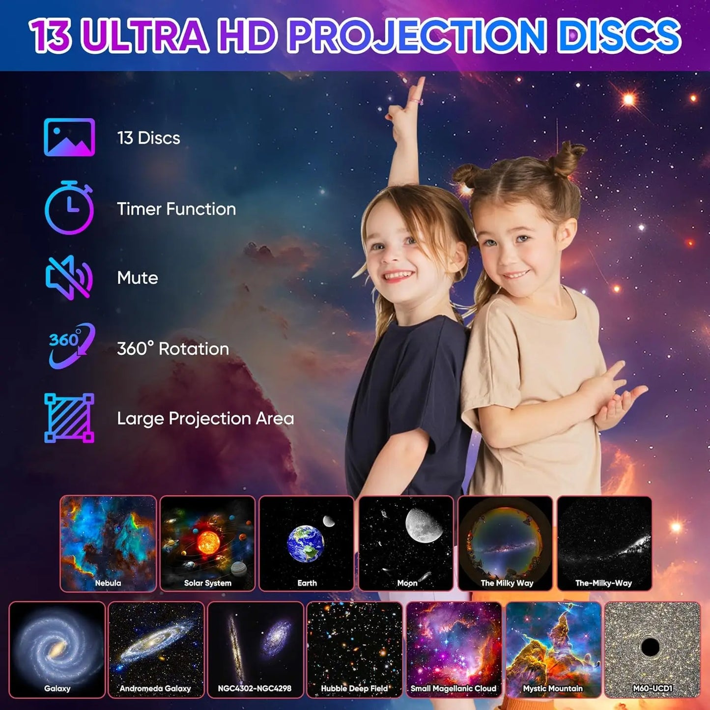 Mexllex Galaxy Ultral Star Projector 13 In 1 LED Night Light