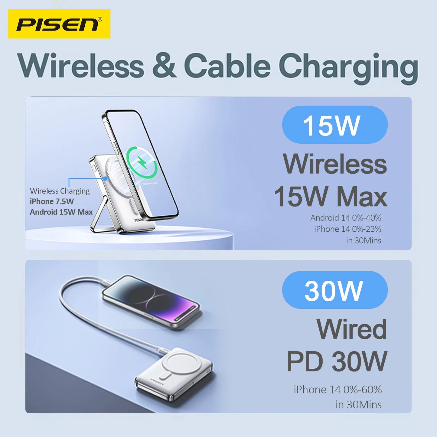 Magnetic Wireless Power Bank With Stand MagSafe