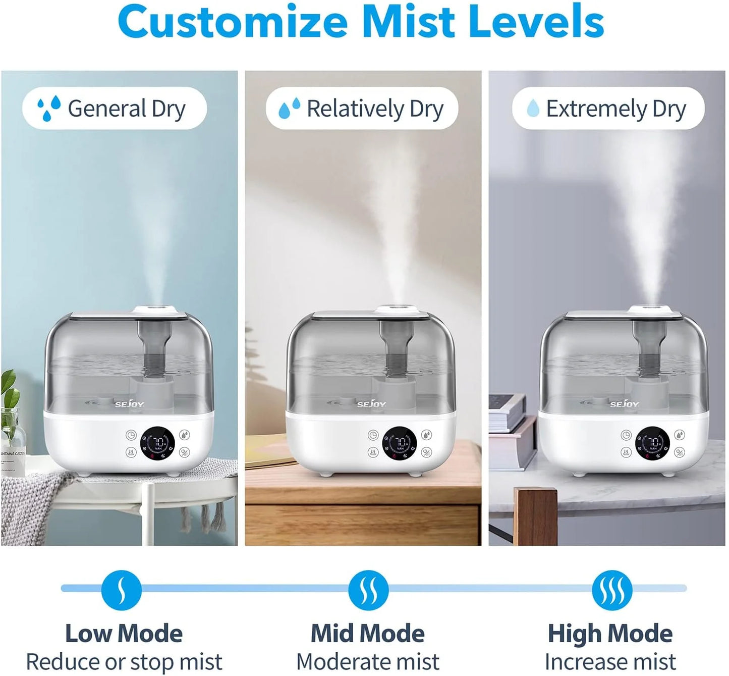 Sejoy Ultrasonic Cool Mist Humidifier Quiet Operation Timer