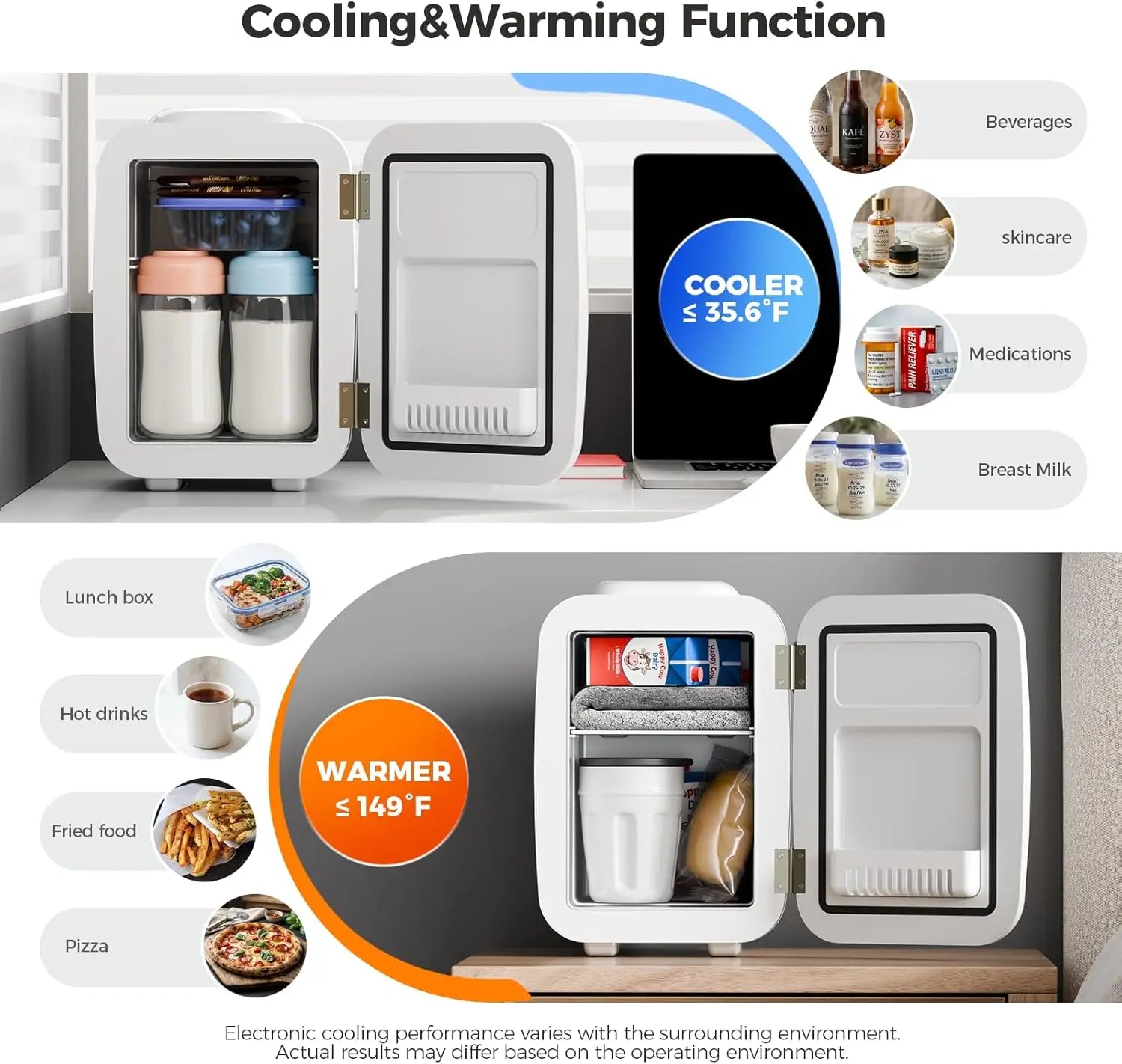 Mini Fridge, 4 Liter/6 Cans Portable Cooler and Warmer, AC/DC Power Small Fridge by Home for Health and Beauty