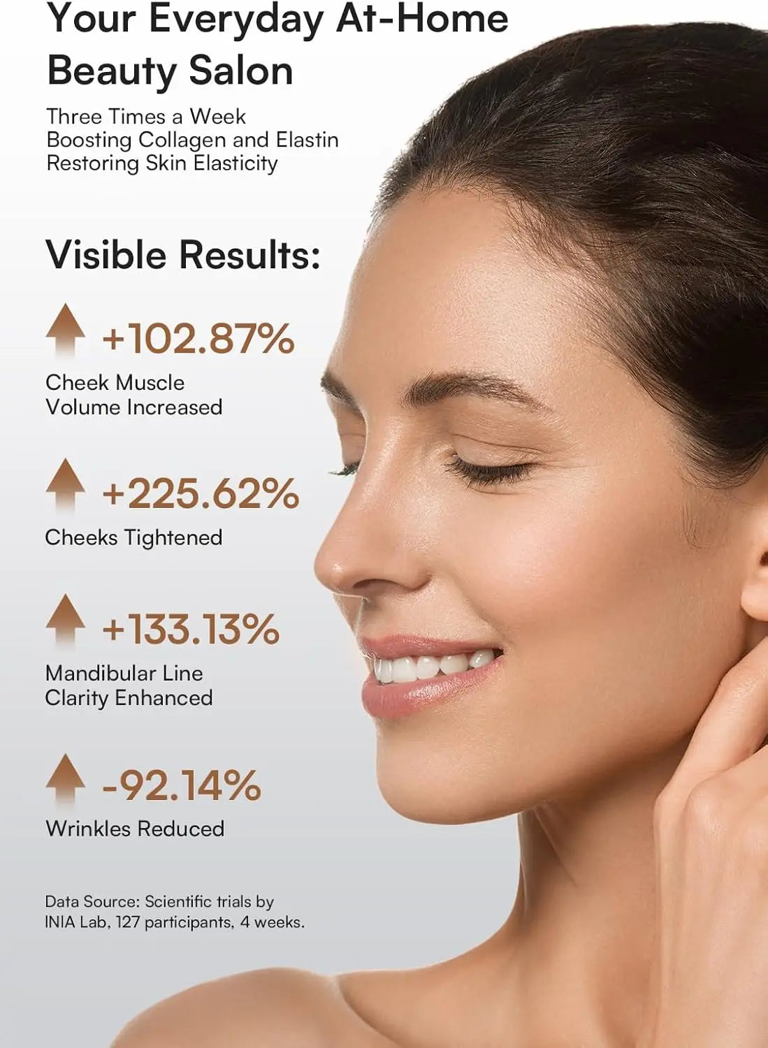 Three in one red light facial and neck beauty device, a skincare tool that eliminates skin swelling and tightens the skin by Home for Health and Beauty