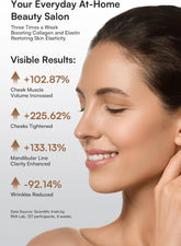 Three in one red light facial and neck beauty device, a skincare tool that eliminates skin swelling and tightens the skin by Home for Health and Beauty
