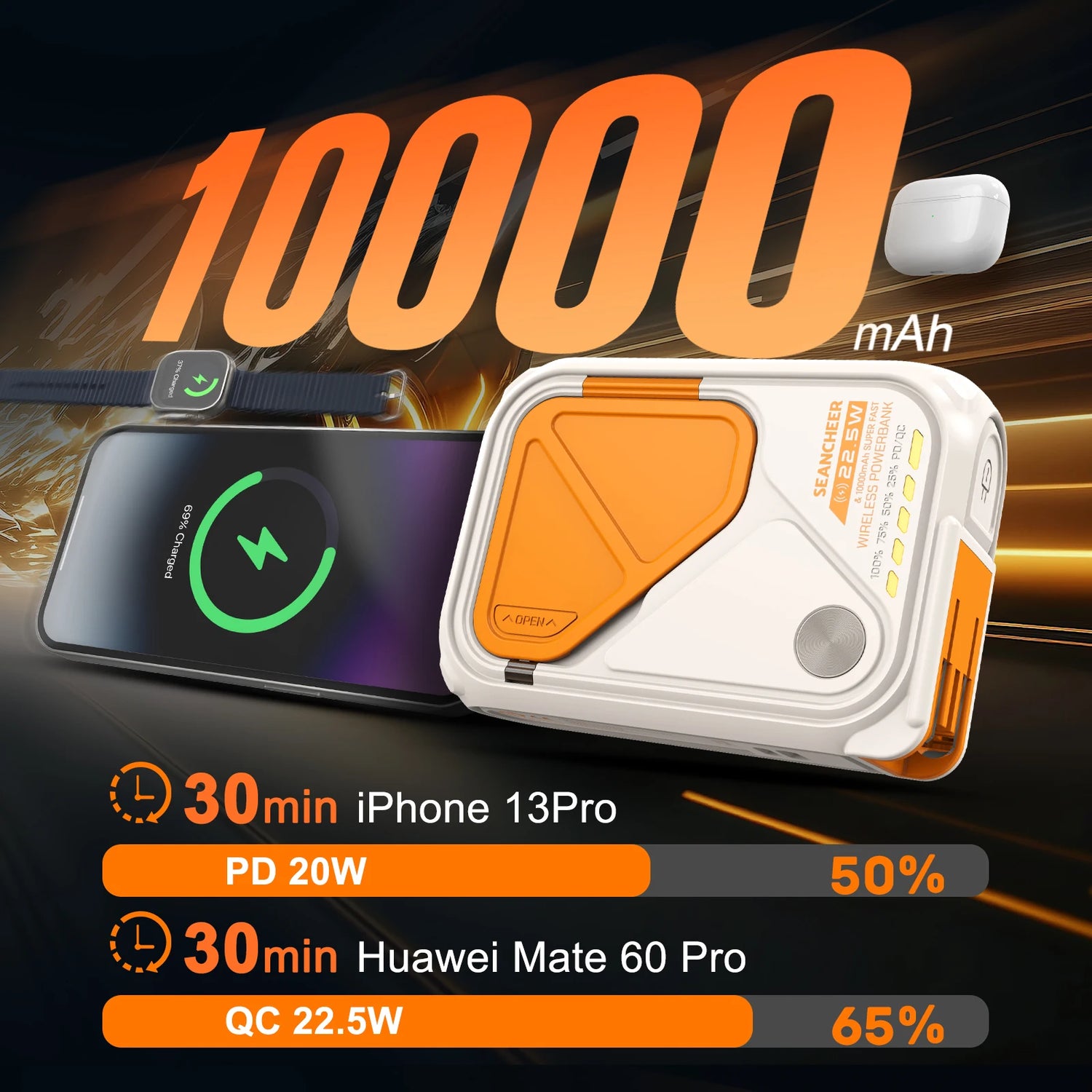 6-in-1 Magnetic Wireless Power Bank 10000mAh 22.5W by Home for Health and Beauty