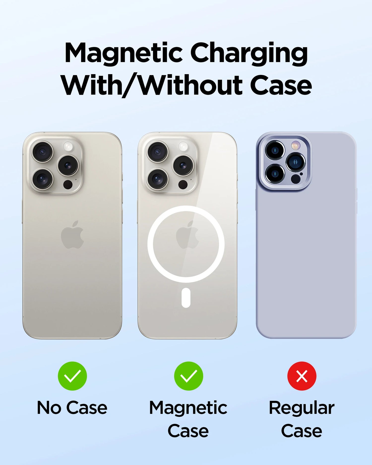 Magnetic Wireless Power Bank With Stand MagSafe by Home for Health and Beauty
