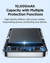 Magnetic Wireless Power Bank With Stand MagSafe by Home for Health and Beauty