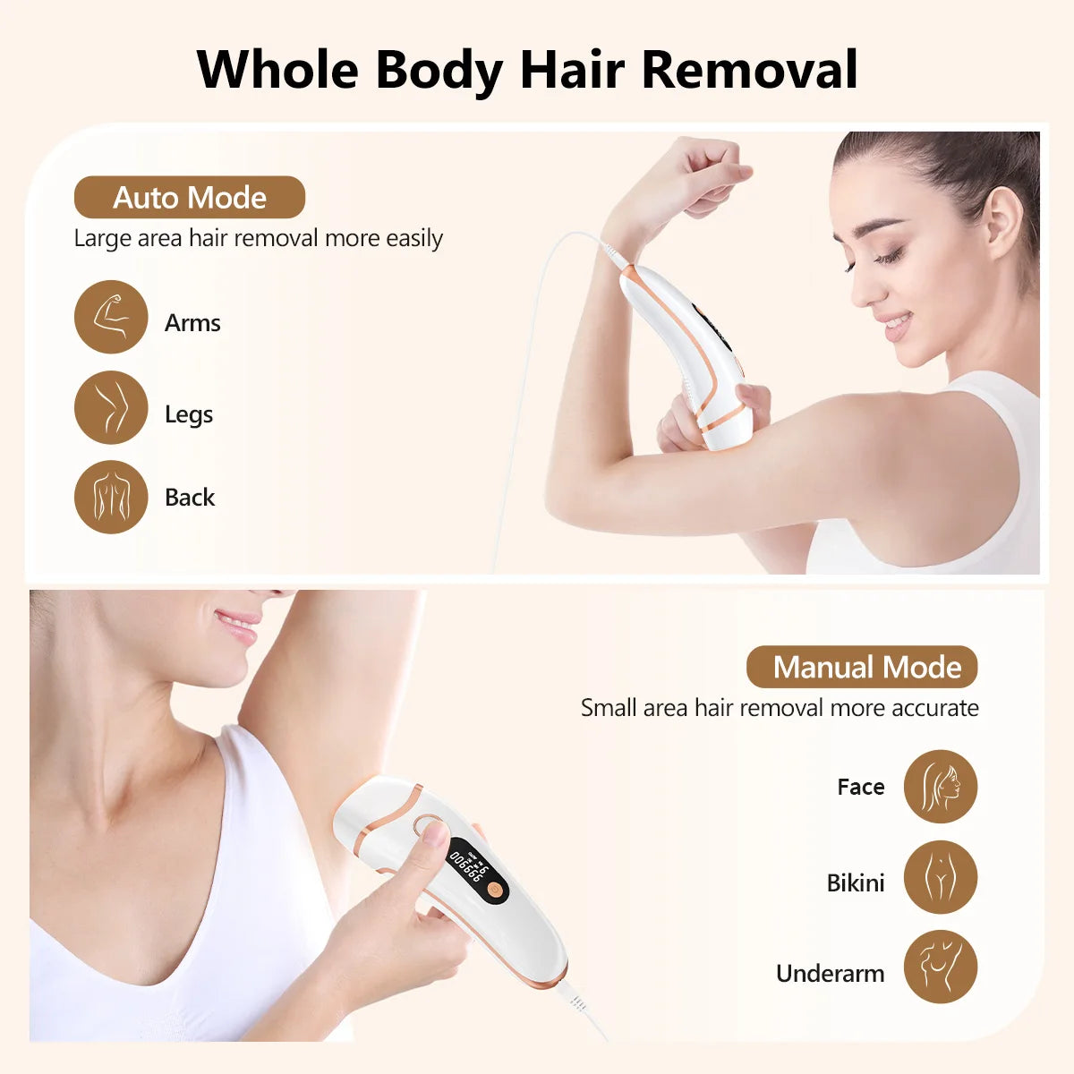 IPL Epilator Laser Hair Removal for Men and Women