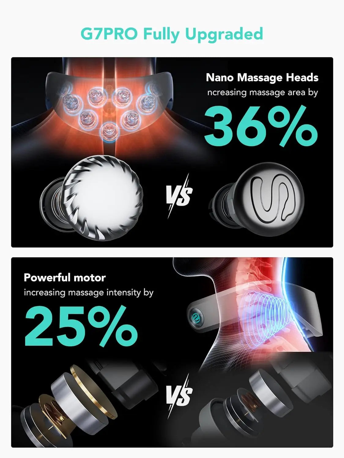 Neck Massager with Heat Portable Deep Tissue Cordless