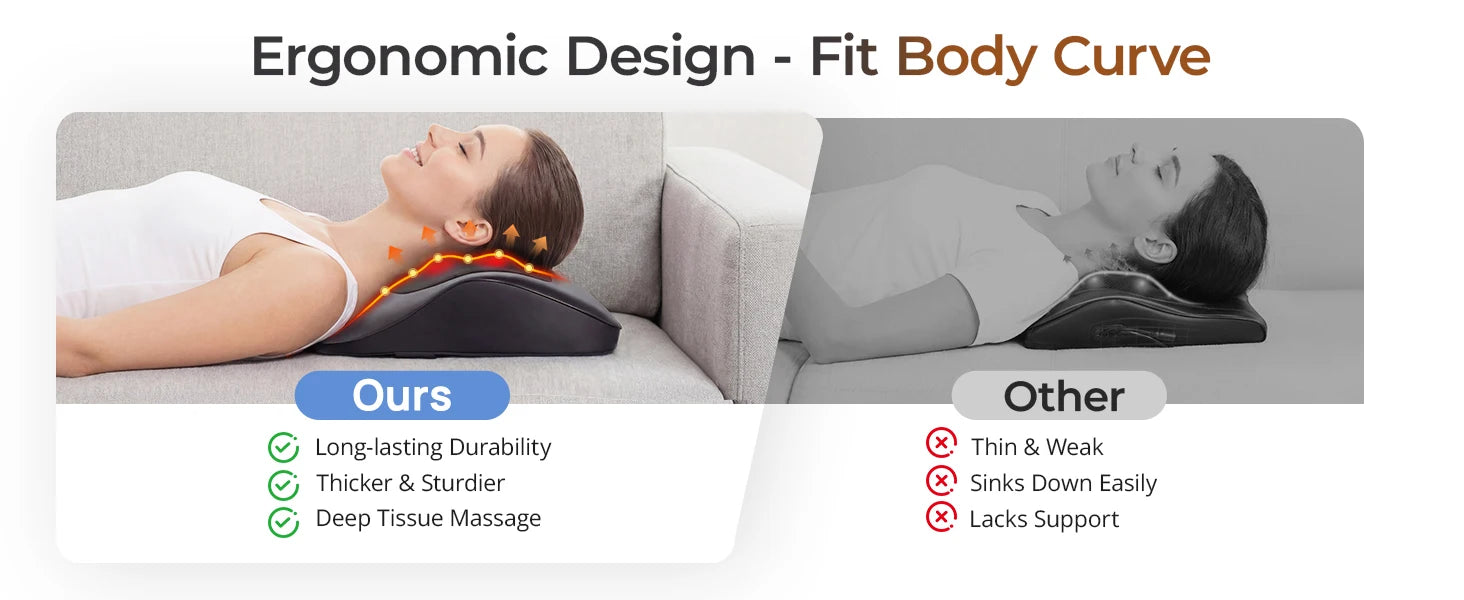 Electric Shiatsu Back Neck Massager with Heat,Ultra-Quiet Ergonomic 3D Kneading Massage Pillow for Full Body,Shoulder Leg Calf by Home for Health and Beauty