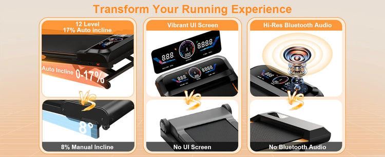 Walking Pad Treadmill with 3.5HP 17% Auto Incline 12-Level,450 lbs RGB UI Screen,3 in 1 Under Desk Treadmill with Auto Incline by Home for Health and Beauty