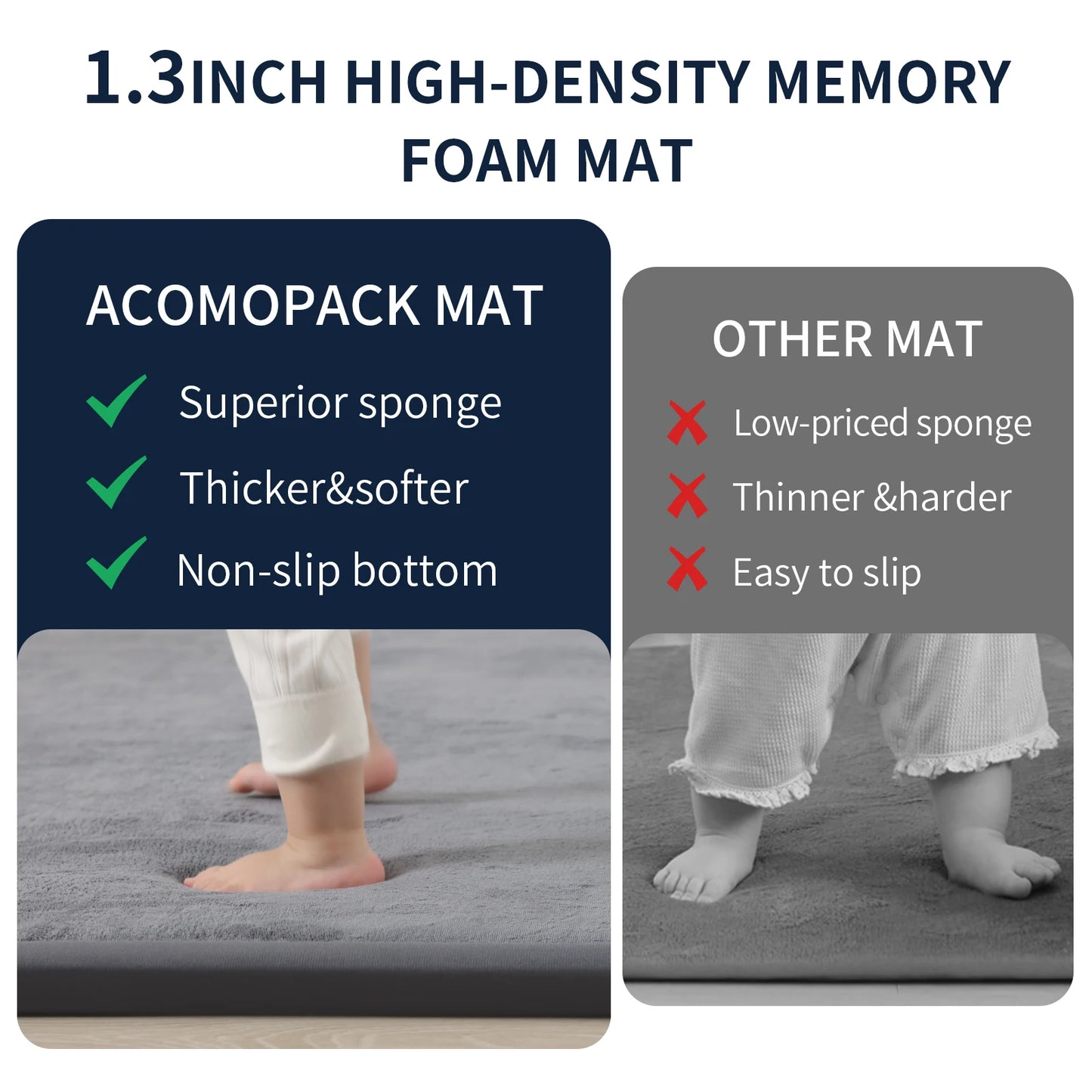 Huloo Sleep Baby Play Mat Non-Slip Crawling Rug Living Room