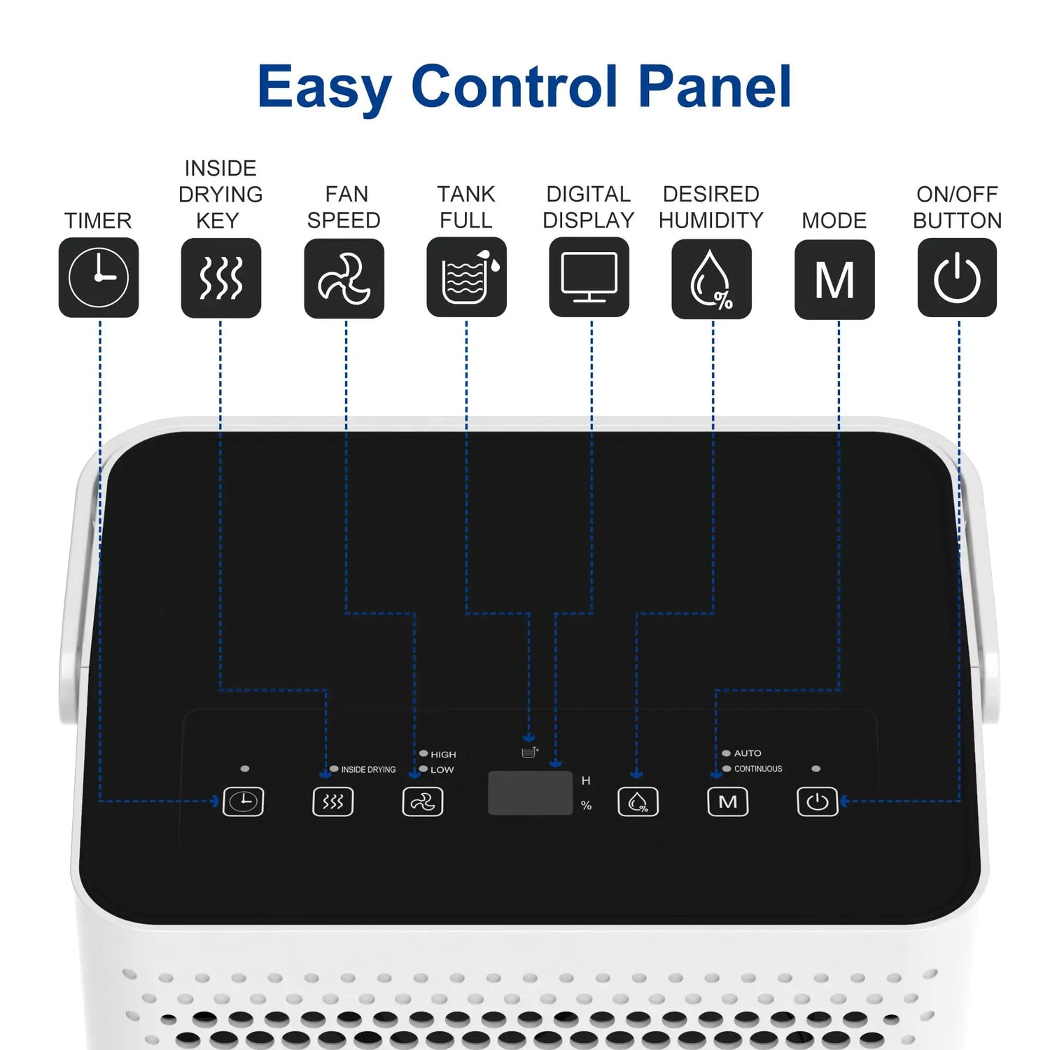 Dehumidifier With Drain Hose Auto Or Manual Drainage by Home for Health and Beauty