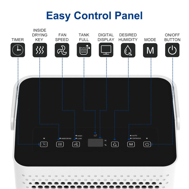 Dehumidifier With Drain Hose Auto Or Manual Drainage by Home for Health and Beauty