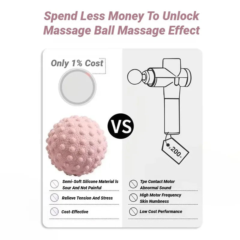 Plantar Fascia Ball Massage Tool