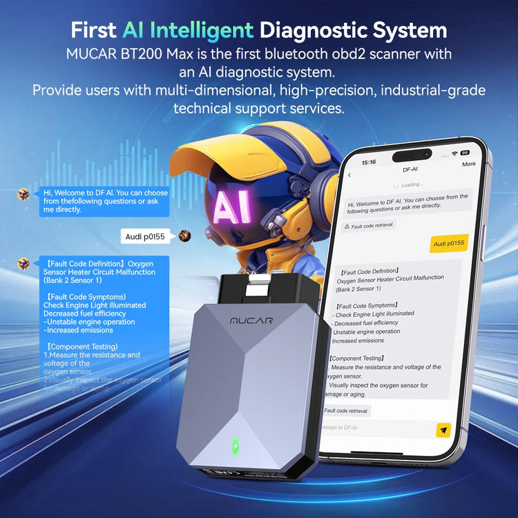 Lifetime Free Scanner Full System Diagnostic Tool by Home for Health and Beauty