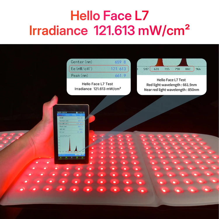 Hello Face Near Infrared Light Therapy Mat by Home for Health and Beauty