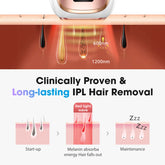 IPL Laser Hair Removal Device for Women Men 45°F Ice-Cooling for Painless & Long-Lasting Results Laser for Full Body Bikini by Home for Health and Beauty