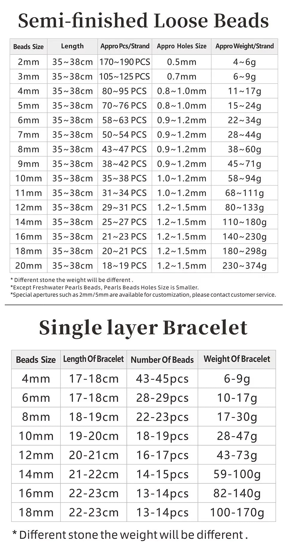 JD Natural Stone Beads Bracelet Amethyst Tiger Eye Crystal Quartz Agate Gem Beads Bangles Women Men Reiki Healling Jewelry Gift by Home for Health and Beauty