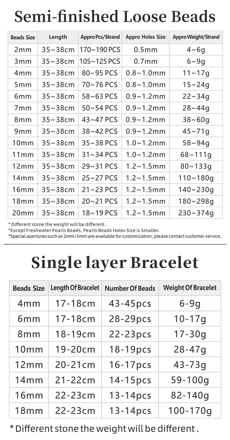 JD Natural Stone Beads Bracelet Amethyst Tiger Eye Crystal Quartz Agate Gem Beads Bangles Women Men Reiki Healling Jewelry Gift by Home for Health and Beauty