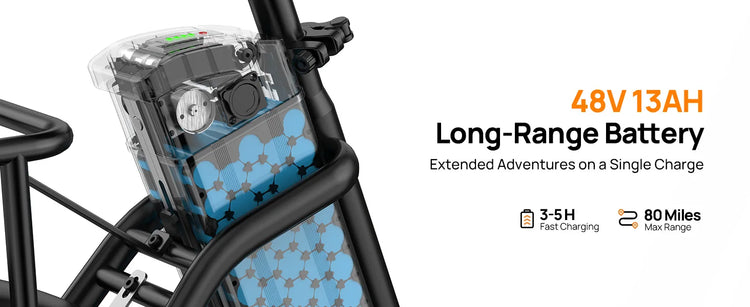 Electric Bike | Removable Battery, 28MPH, 20&