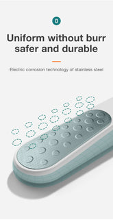 MR.GREEN Foot File Double Sided Callus Remover For Dead Skin Professional Pedicure Tools Callous Scraper Foot Sander Heel Filer by Home for Health and Beauty