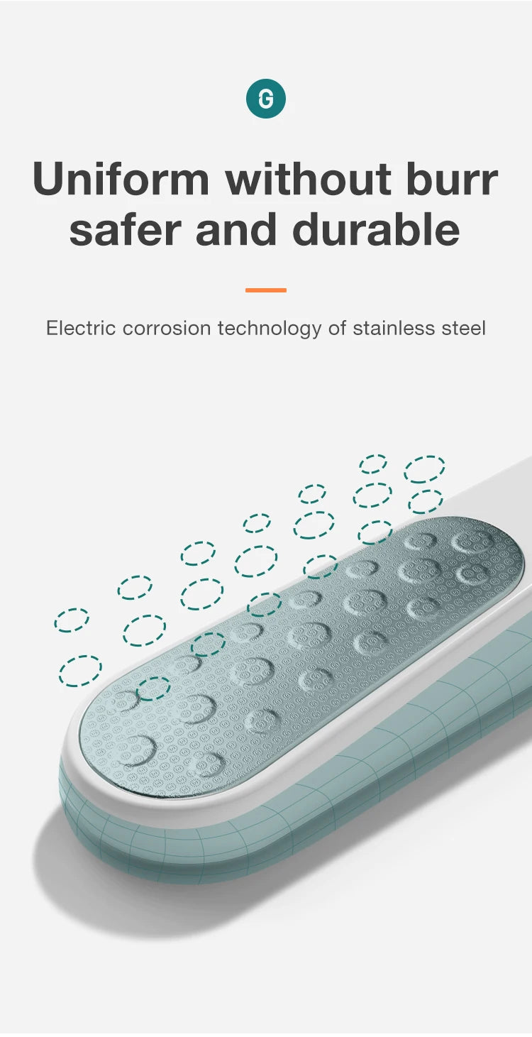 MR.GREEN Foot File Double Sided Callus Remover For Dead Skin Professional Pedicure Tools Callous Scraper Foot Sander Heel Filer by Home for Health and Beauty