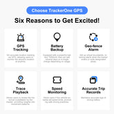4G Anti-Theft GPS Tracker for Car/Motorcycle - ‌Strong Magnetic Vehicle Locator with Paid APP Tracking/Security Protection by Home for Health and Beauty