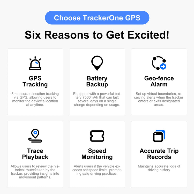 4G Anti-Theft GPS Tracker for Car/Motorcycle - ‌Strong Magnetic Vehicle Locator with Paid APP Tracking/Security Protection by Home for Health and Beauty