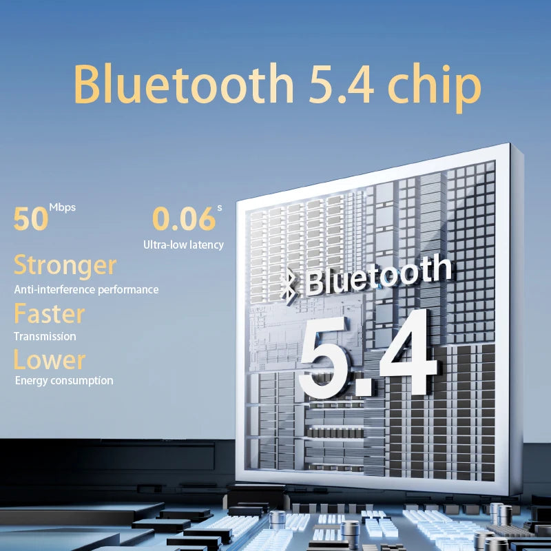 Wireless Headphones With LDAC And 100 Hours