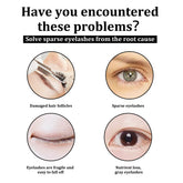Eelhoe Eyelash Enhancer Serum for Eyelash and Eyebrow Growth by Home for Health and Beauty