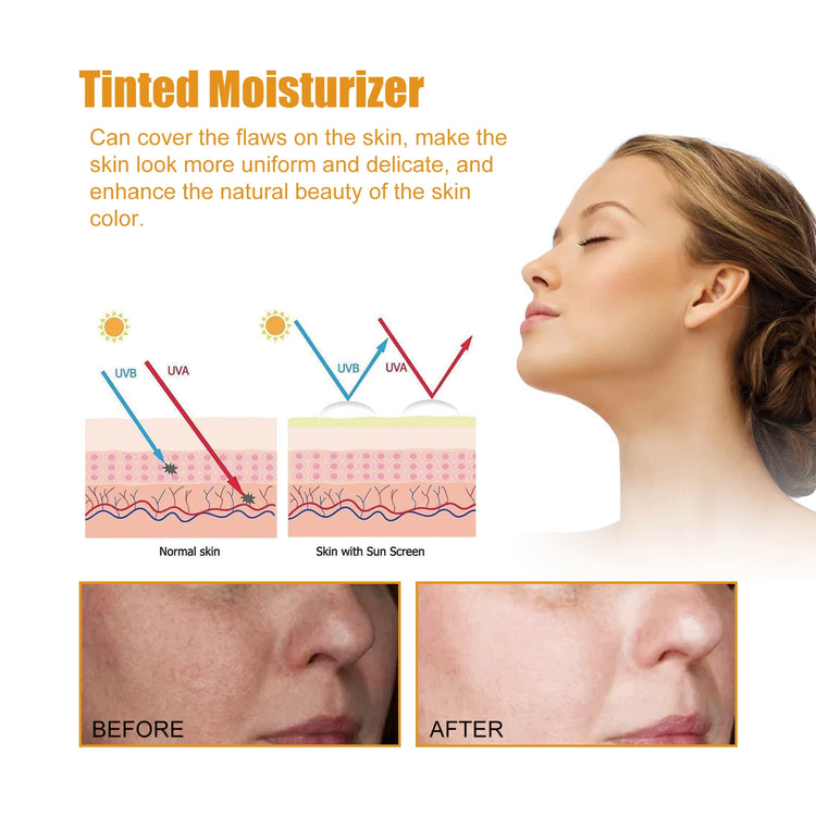 Hoygi Sunscreen Whitening Face Base SPF50 Moisturizing UV Protection by Home for Health and Beauty