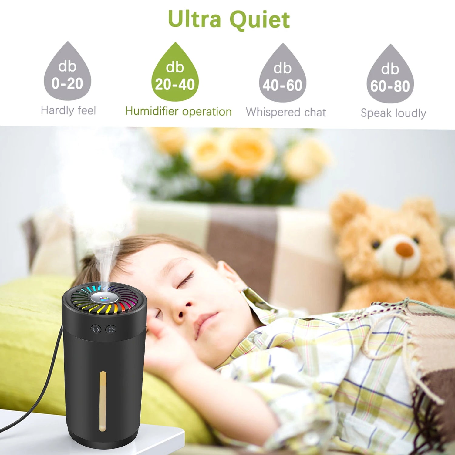 300ml Mini Ultrasonic Humidifier USB with 7 Colors LED Light Dual Mist Modes for Home/Office/Baby Room/Bedroom/Car Travel/Yoga by Home for Health and Beauty