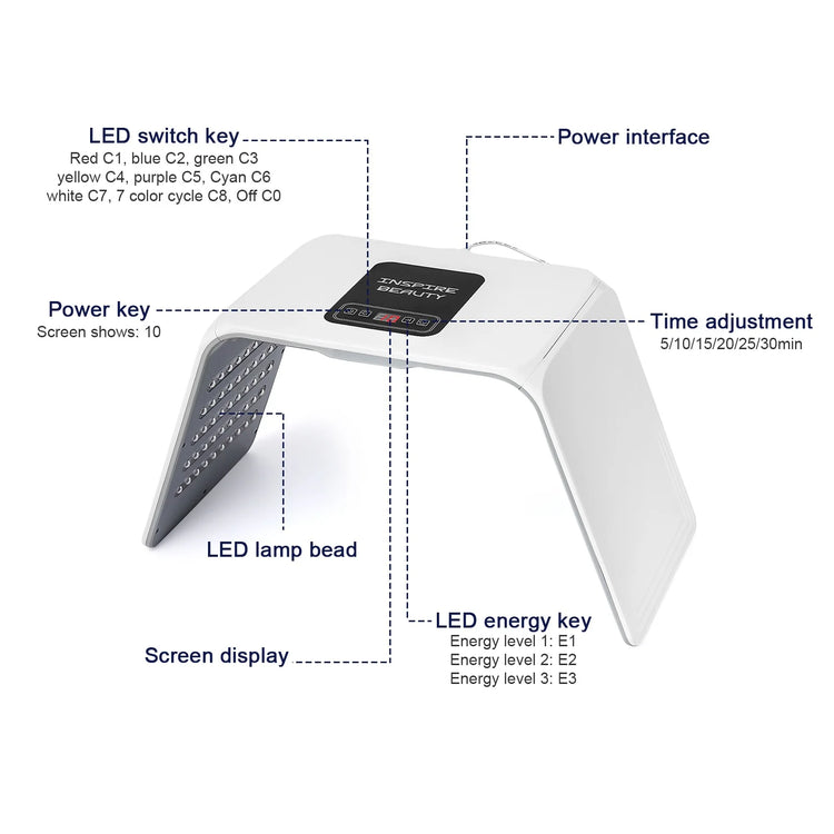 7 Colors LED Photon Machine Foldable Skin Care Equipment Skin Rejuvenation Light Facial Body Beauty Machines For Skin Care by Home for Health and Beauty