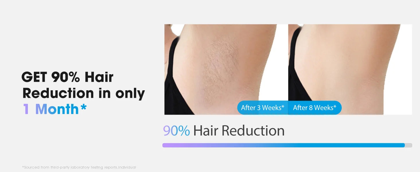 IPL Laser Hair Removal Device for Women Men 45°F Ice-Cooling for Painless & Long-Lasting Results Laser for Full Body Bikini by Home for Health and Beauty