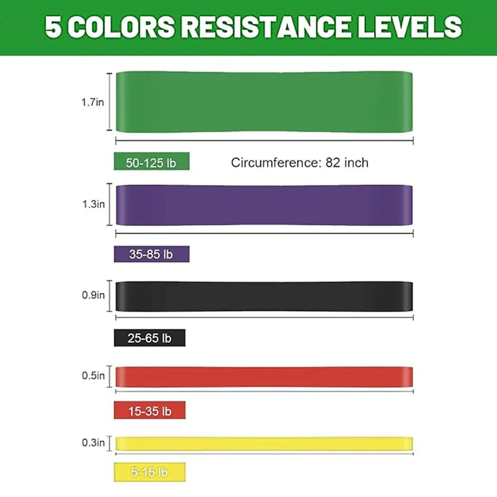Resistance Bands For Pull Up Assistance And Fitness Training by Home for Health and Beauty