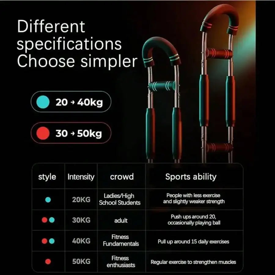 Adjustable Shaker Arm Trainer For Chest And Forearm Workout