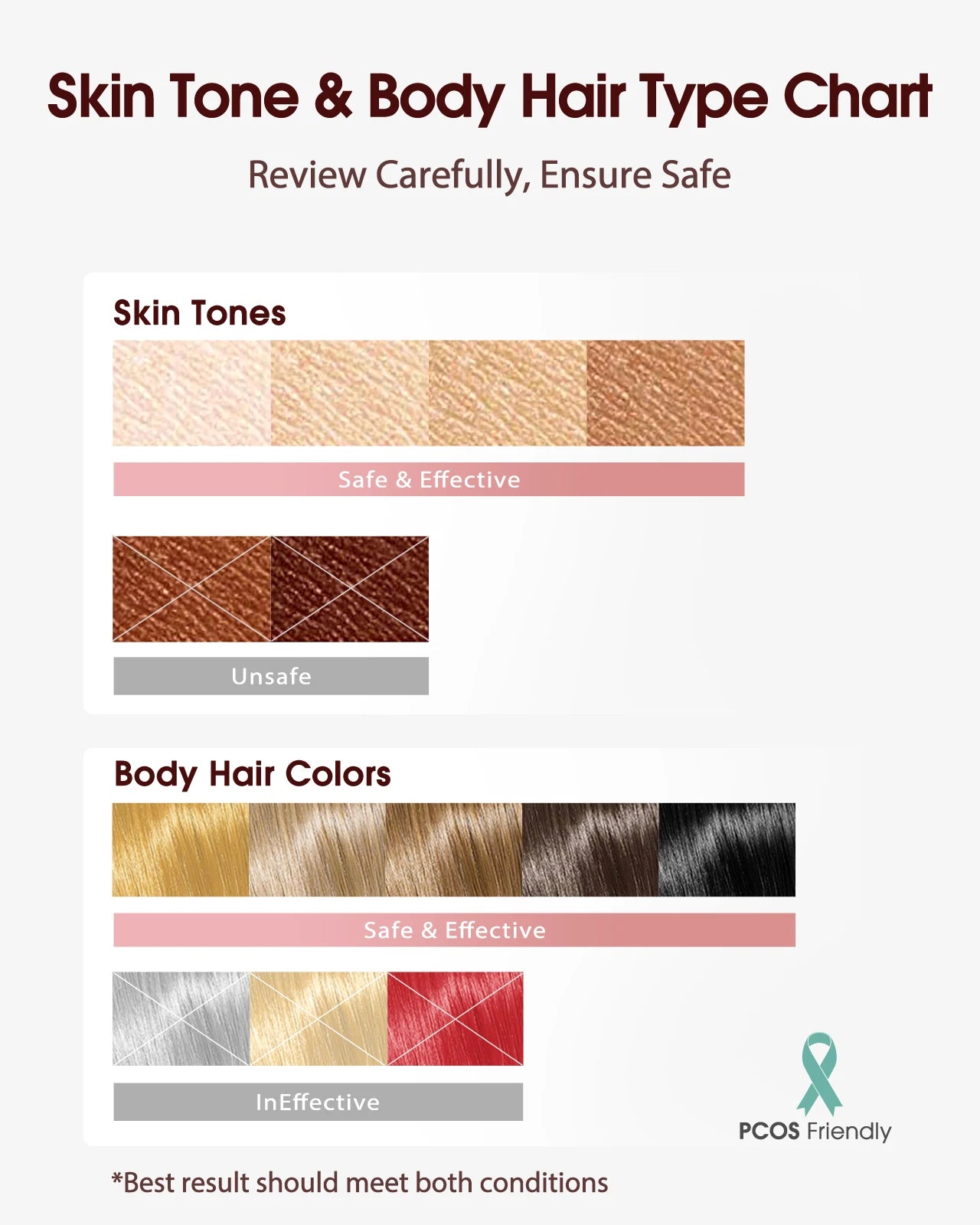 IPL Laser Hair Removal Device for Women Men 45°F Ice-Cooling for Painless & Long-Lasting Results Laser for Full Body Bikini by Home for Health and Beauty