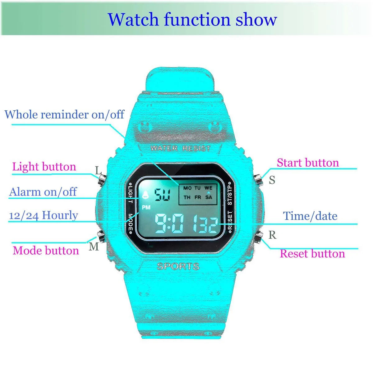 Sports Electronic Watch Waterproof Matcha Green Men and Women Square Student White LED Watch by Home for Health and Beauty