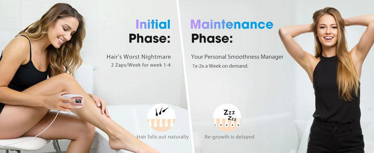 IPL Laser Hair Removal Device for Women Men 45°F Ice-Cooling for Painless & Long-Lasting Results Laser for Full Body Bikini by Home for Health and Beauty