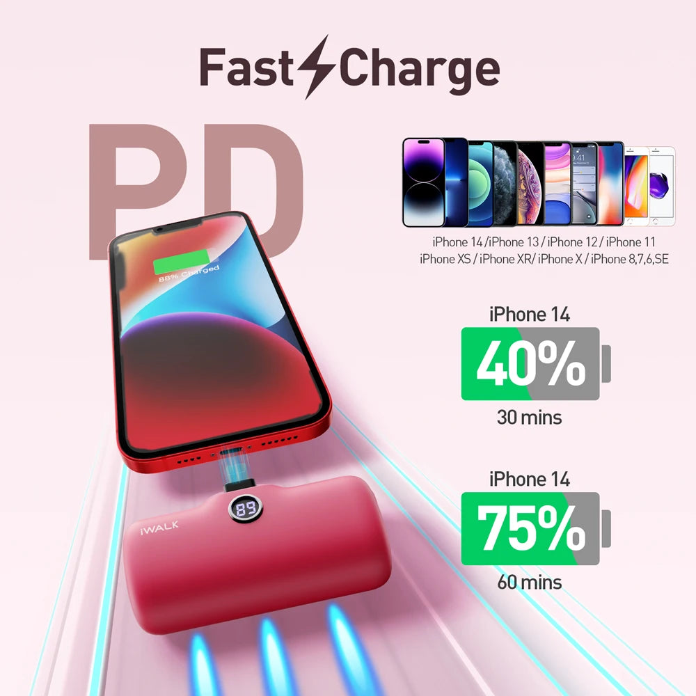 Capsule Power Bank Mini Portable Wireless Charger