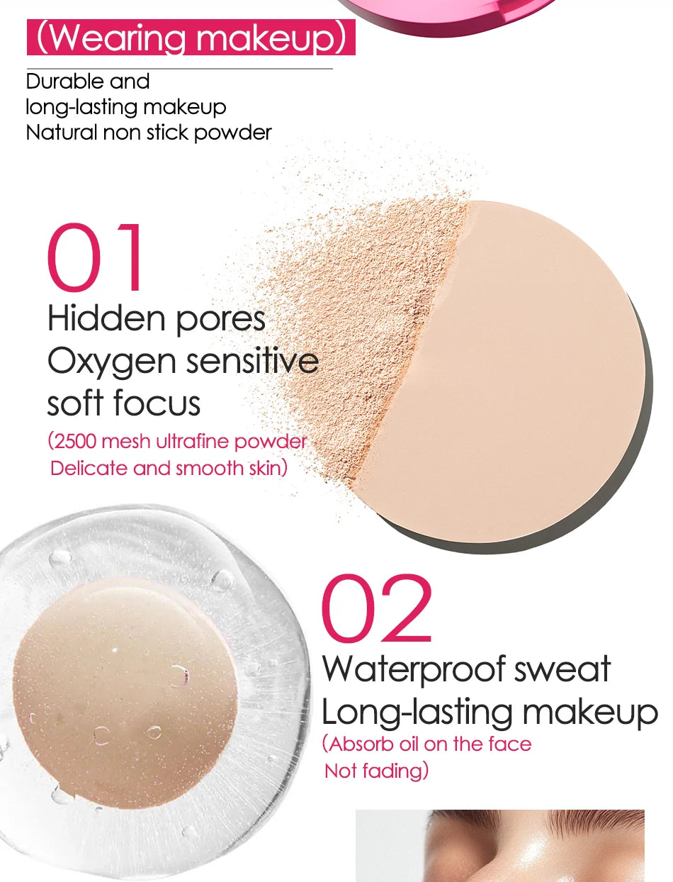 5-color matte setting powder, controls oil, moisturizes, and is long-lasting and waterproof, creating a natural makeup look. by Home for Health and Beauty