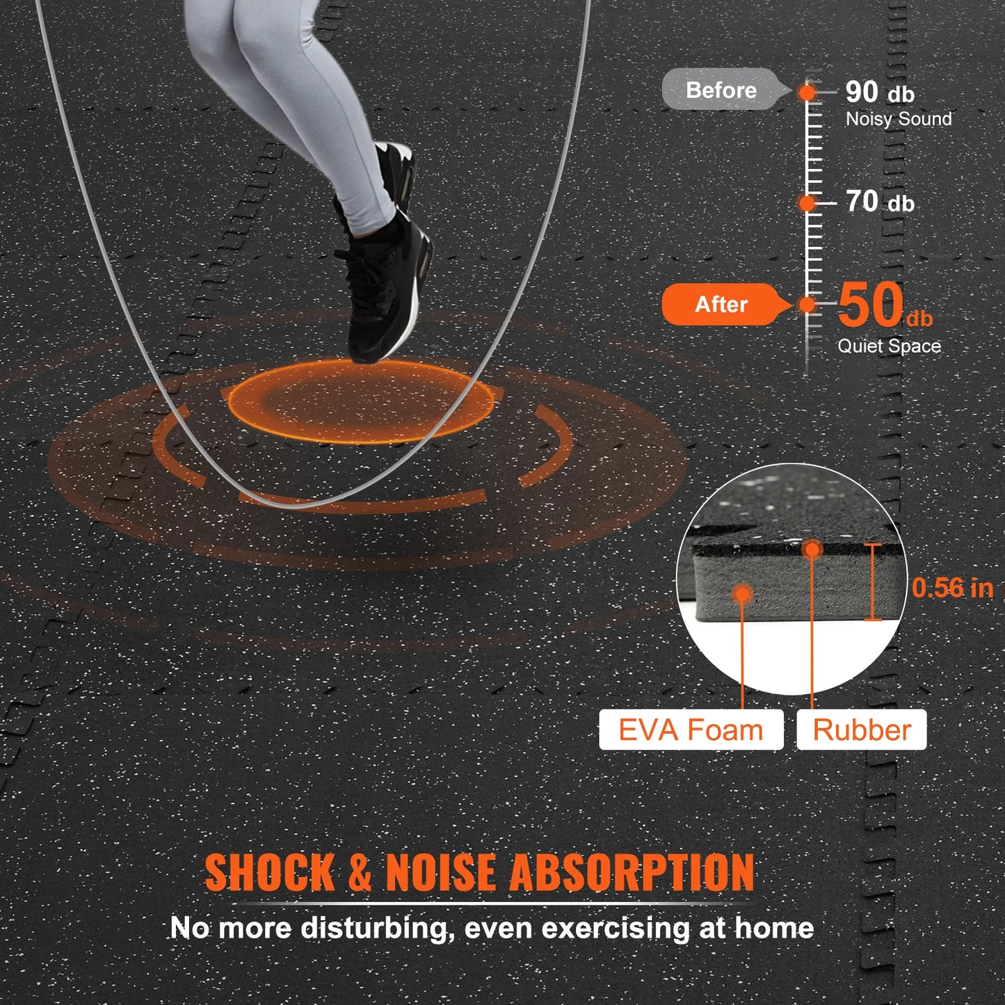 Gym Floor Mats EVA Foam Interlocking Workout Tiles