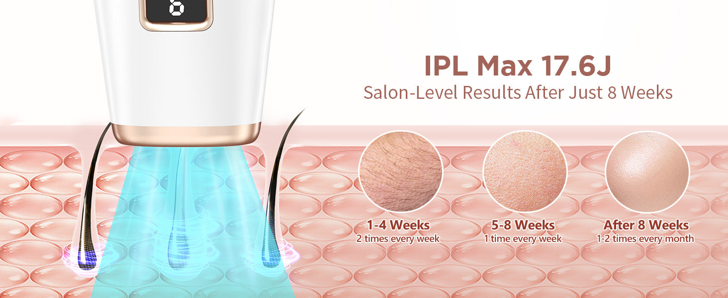 IPL Hair Removal Safe Permanent Painless Epilator Face Body Arms Leg Whole Body Treatment For Men Women Home Use by Home for Health and Beauty